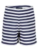 Blue Seven Pyjama in Hellblau/ Weiß/ Dunkelblau