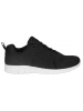 Exani Sneakers "Olympia" in Schwarz