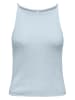 ONLY Stricktop in Hellblau