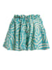 BLE Shorts in Hellblau