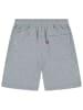 Levi's Kids Szorty dresowe w kolorze szarym