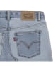 Levi's Kids Spódnica dżinsowa w kolorze błękitnym