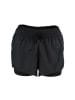 trendyol Trainingsshort zwart