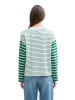 TOM TAILOR Denim Sweatshirt  in Grün/ Weiß