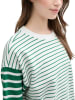 TOM TAILOR Denim Sweatshirt groen/wit
