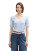 Tom Tailor Shirt lichtblauw/wit