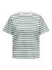ONLY Shirt wit/grijsgroen