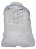 Caprice Sneakers in Weiß/ Hellblau