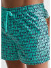 Marc O´Polo Bodywear Zwemshort turquoise/zwart