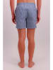 Joop! Bodywear Badeshorts in Blau/ Weiß
