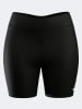 Joma Funktionsshorts in Schwarz