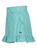 RAIZZED® Shorts "Finou" in Türkis