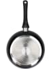 MasterClass Braadpan zwart - Ø 20 cm