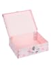 BAAGL Aufbewahrungskoffer "Logo" in Rosa - (L)32,5 x (B)10,5 x (H)26 cm