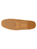 Wojas Leder-Ballerinas in Hellbraun