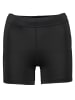 Craft Trainingsshorts "Eaze" in Schwarz