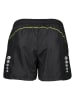 Mizuno Funktionsshorts in Schwarz