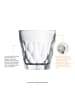 La Rochère France 6-delige set: glazen "Silex" transparant - 290 ml