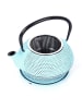Echtwerk 4tlg. Set: Teekanne in Hellblau - 800 ml