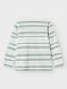 name it Lonsleeve wit/groen