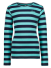 Vingino Longsleeve in Türkis/ Dunkelblau