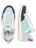 Vingino Leder-Sneakers "Rosetta" in Türkis/ Dunkelblau/ Silber
