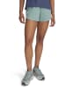 Under Armour Trainingsshort turquoise