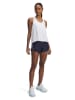 Under Armour Trainingsshorts in Dunkelblau