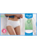 Sloggi Panty ''24/7'' in Weiß