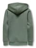 Only&Sons Hoodie "Ceres" in Khaki