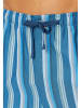 Schiesser Pyjama-Hose in Blau