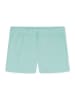 Schiesser Pyjama turquoise/lichtblauw