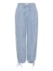 Cream Spodnie "Berta" - Relaxed fit - w kolorze błękitnym