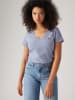Levis Shirt in Hellblau