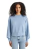 Scotch & Soda Sweatshirt in Hellblau