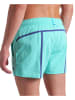 Arena Zwemshort turquoise