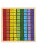 The Home Deco Kids Holzpuzzle "I understand Multiplication" - ab 3 Jahren