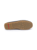 LLOYD Leren mocassins donkerblauw