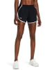 Under Armour Trainingsshort zwart/wit