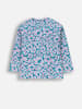 Coccodrillo Longsleeve in Hellblau/ Blau/ Rosa