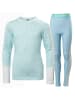 Helly Hansen 2tlg. Funktionswäsche-Set in Hellblau