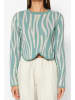 trendyol Trui lichtblauw/beige