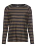 Camel Active Longsleeve donkerblauw/bruin