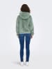 ONLY Teddyjacke in Mint
