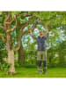 Gardena Astschere "EnergyCut Pro S" in Schwarz