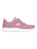Skechers Sneakersy w kolorze jasnoróżowym