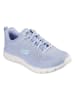 Skechers Sneakersy w kolorze błękitnym
