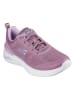 Skechers Sneakers paars