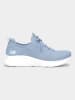 Skechers Sneakers lichtblauw