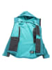 Alpine Pro Softshelljacke in Türkis